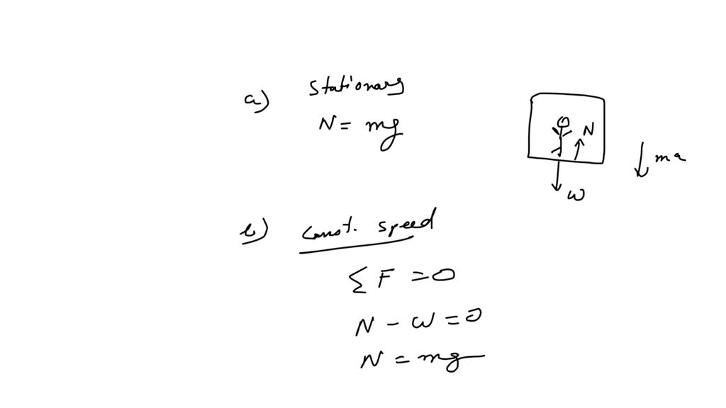 A man of mass m stands in an elevator. Find the reaction force from the ...