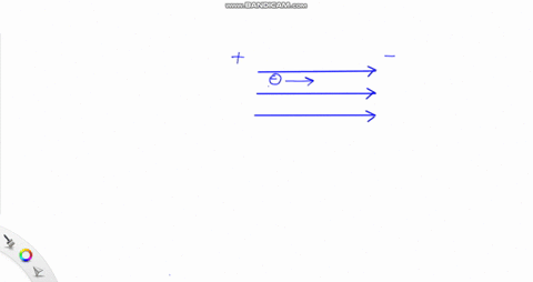 if-a-negative-charge-is-moved-in-the-same-direction-as-the-electric-field-lines-in-some-region-of-sp
