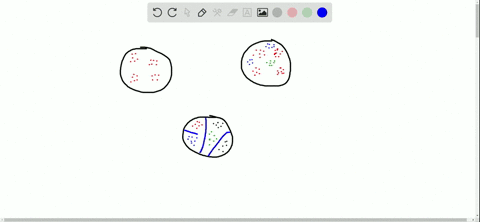 a-group-of-individuals-of-the-same-species-living-in-the-same-area-is-called-an-____________-a-famil
