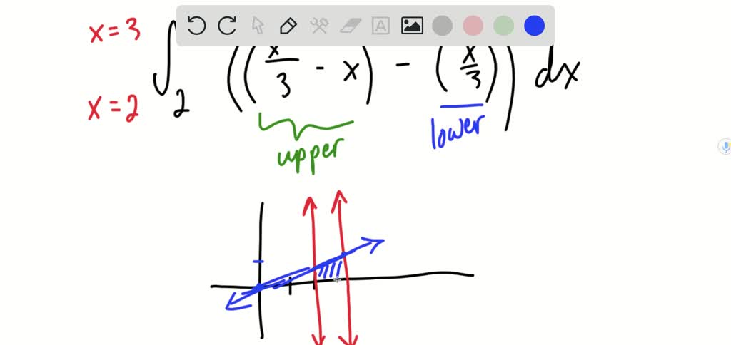 SOLVED:In Exercises 7-14 , the integrand of the definite integral is a ...