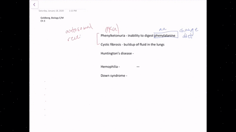 refer-to-the-list-below-of-inherited-diseases-a-phenylketonuria-b-cystic-fibrosis-c-huntingtons-di-3