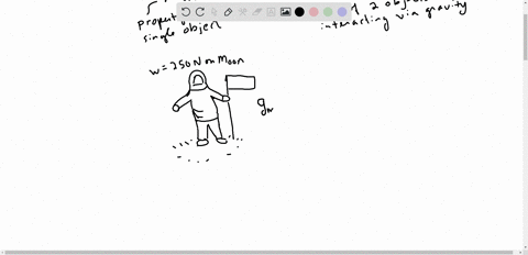 the-weight-of-an-astronaut-plus-his-space-suit-on-the-moon-is-only-250-n-a-how-much-does-the-suited-