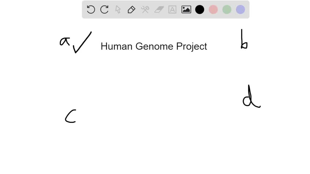 solved-the-human-genome-project-was-undertaken-to-a-identify-all-the