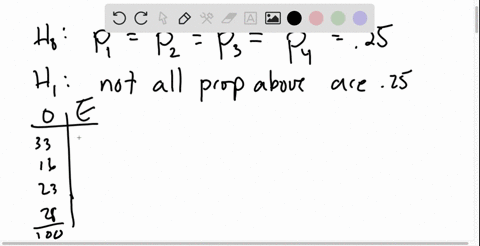 conduct-the-hypothesis-test-and-provide-the-test-statistic-critical-value-andor-p-value-and-state--5