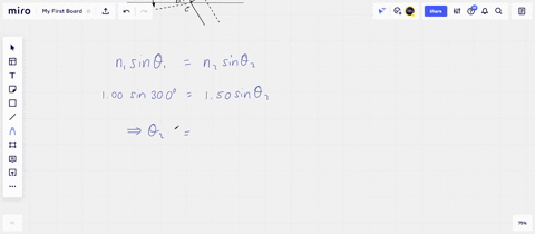 find-the-time-required-for-the-light-to-pass-through-the-glass-block-described-in-problem-16