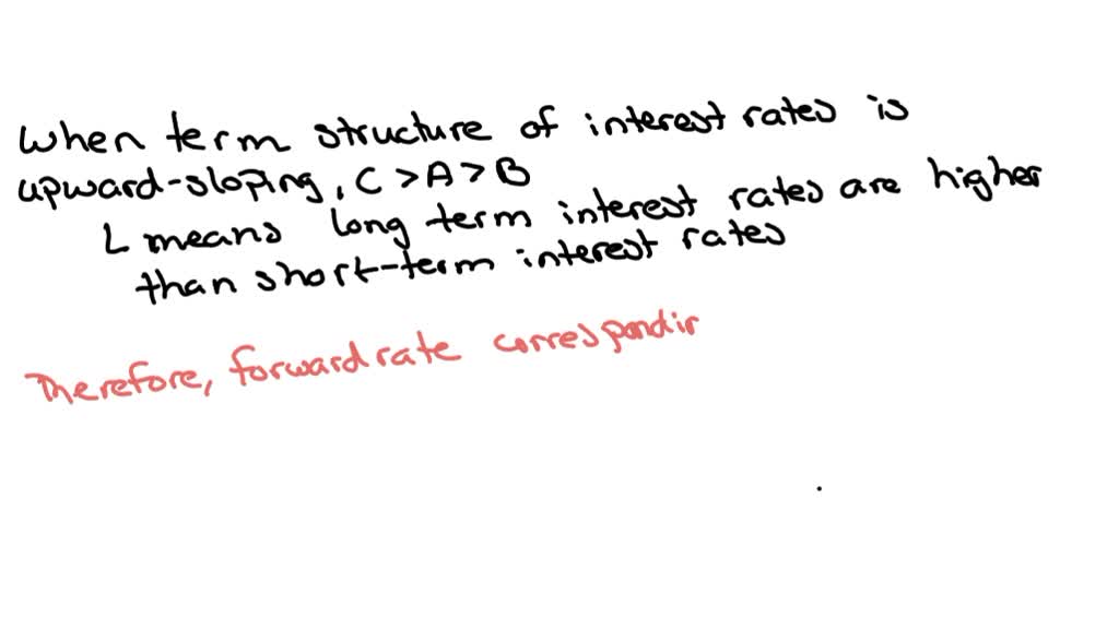 solved-assuming-that-the-expectations-theory-is-the-correct-theory-of