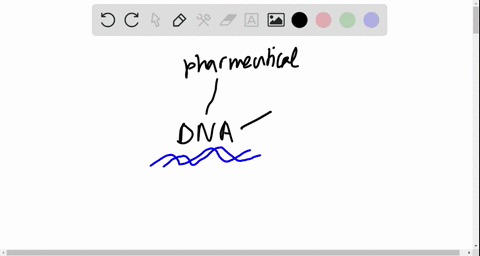 what-are-some-ways-that-recent-dna-technologies-might-affect-you-personally-2
