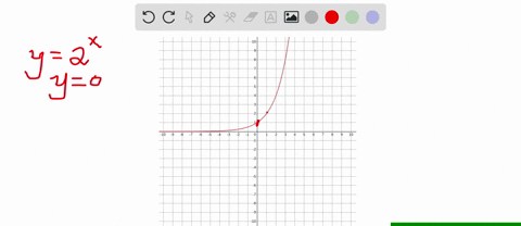 sketch-a-graph-of-each-of-the-following-transformations-of-fx2x-fx2x-2-2