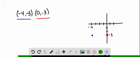 plot-the-points-and-draw-the-line-that-passes-through-them-without-finding-the-slope-determine-whe-6