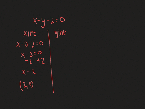 find-the-x-intercept-and-the-y-intercept-of-the-graph-of-each-equation-then-graph-the-equation-x-y-2