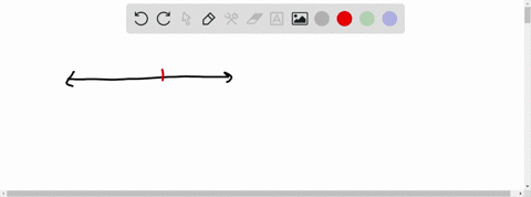 fill-in-the-blanks-the-graph-of-an-______-is-a-portion-of-a-number-line