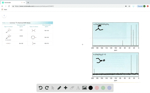 identify-the-carbon-atoms-that-give-rise-to-each-nmr-signal
