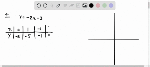 sketch-the-graph-of-the-equation-and-label-the-x-and-y-intercepts-y-2-x-3