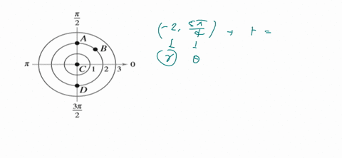 match-the-polar-coordinates-with-the-point-on-the-graph-then-find-the-rectangular-coordinates-of-t-4