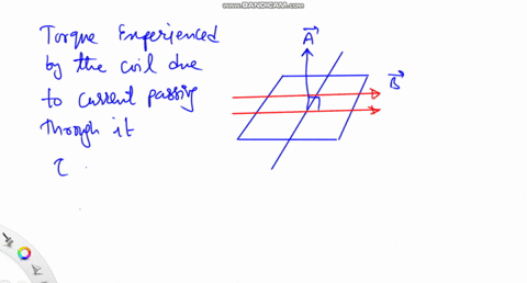 a-50-turn-rectangular-coil-of-wire-of-dimensions-100-mathrmcm-by-200-mathrmcm-lies-in-a-horizontal-p