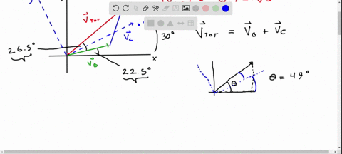 find-the-components-of-v_text-tot-along-a-set-of-perpendicular-axes-rotated-30circ-counterclockwis-2
