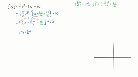 graph-the-quadratic-function-fx4-x2-5-x10