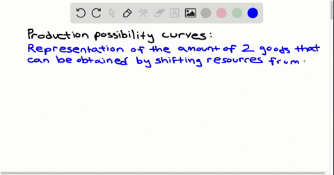 using-your-notes-write-a-one-paragraph-summary-of-this-section-refer-to-your-completed-summary-chart
