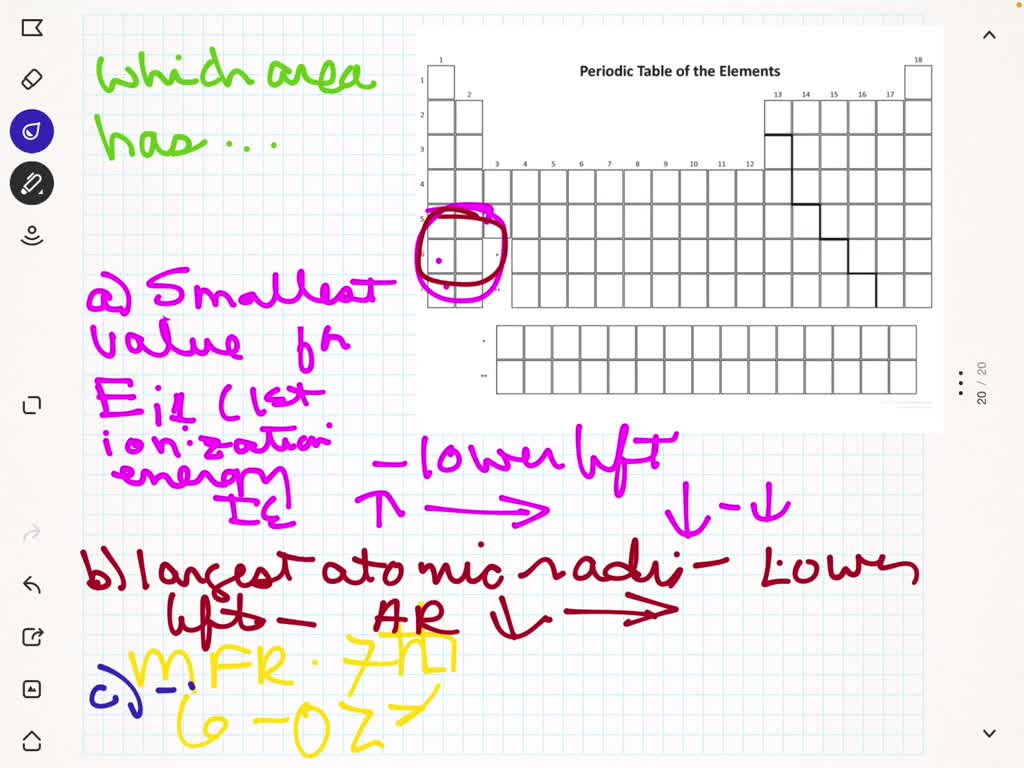 largest atomic radius