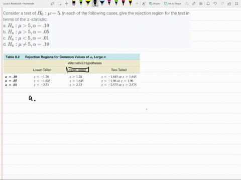 consider-a-test-of-h_0-mu5-in-each-of-the-following-cases-give-the-rejection-region-for-the-test-in-