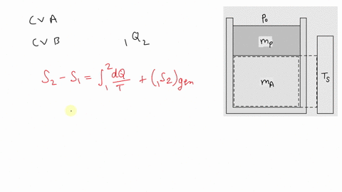 c-v-a-is-the-mass-inside-a-pistoncylinder-c-v-b-is-that-plus-part-of-the-wall-out-to-a-source-of-_1-