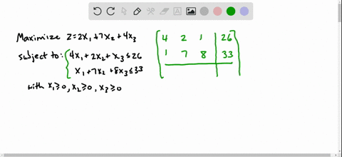 SOLVED:Show that the linear programming problem given in Practice ...