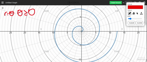 sketch-a-graph-of-the-polar-equation-rtheta-quad-theta-geq-0-quad-text-spiral-3