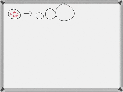 indicate-which-diagram-mathbf1-mathbf2-or-mathbf3-represents-the-volume-of-the-gas-sample-in-a-fle-5