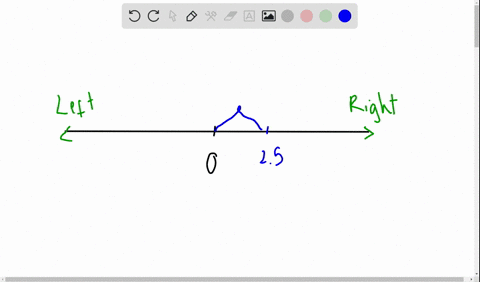 find-the-opposite-of-the-number-25
