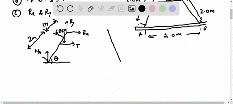 a-stepladder-of-negligible-weight-is-constructed-as-shown-in-figure-mathrmp-1257-a-painter-of-mass-7