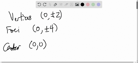 finding-the-standard-equation-of-a-hyperbola-find-the-standard-form-of-the-equation-of-the-hyperbola