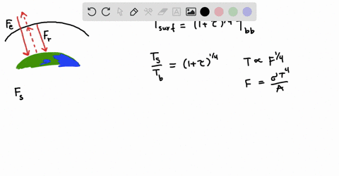 a-modeling-the-greenhouse-effect-using-one-atmospheric-layer-is-equivalent-to-assuming-that-the-opti
