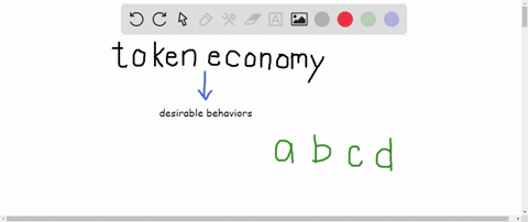 in-token-economies-people-who-display-a-desired-behavior-earn-tokens-that-they-can-later-exchange-fo