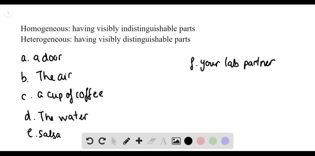 Solved What Is The Difference Between Homogeneous And Heterogeneous Matter Classify Each Of The Following As Homogeneo