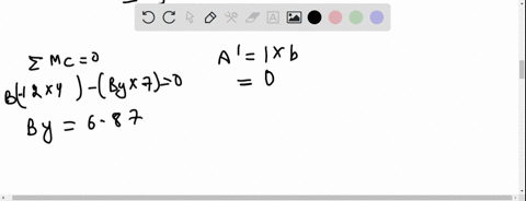 the-wood-beam-is-subjected-to-a-load-of-12-mathrmkn-if-grains-of-wood-in-the-beam-at-point-a-make-an