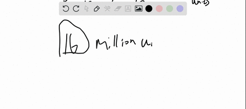economists-viewpoint-the-figure-drawn-with-quantity-on-the-horizontal-axis-depicts-a-supply-curve-fo