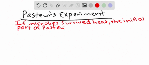 the-interpretation-of-pasteurs-experiment-see-figure-46-depended-on-the-inactivation-of-microorganis