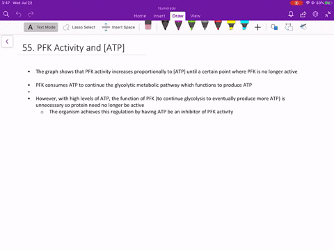 the-adjoining-graph-shows-muscle-phosphofructokinase-activity-as-a-function-of-atp-concentration-in-