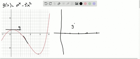 a-use-a-graphing-calculator-or-computer-to-graph-the-function-gxex-3-x2-in-the-viewing-rectangle-1-2