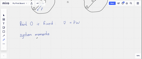 show-that-when-a-rigid-body-rotates-about-a-fixed-axis-through-o-perpendicular-to-the-body-the-syste