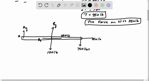 the-wall-crane-supports-a-load-of-700-lb-determine-the-horizontal-and-vertical-components-of-react-4