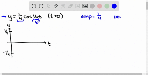 oscillation-of-a-spring-a-ball-that-is-bobbing-up-and-down-on-the-end-of-a-spring-has-a-maximum-disp