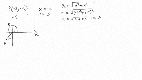 a-point-on-the-terminal-side-of-angle-theta-is-given-find-the-exact-value-of-each-of-the-six-trigo-7