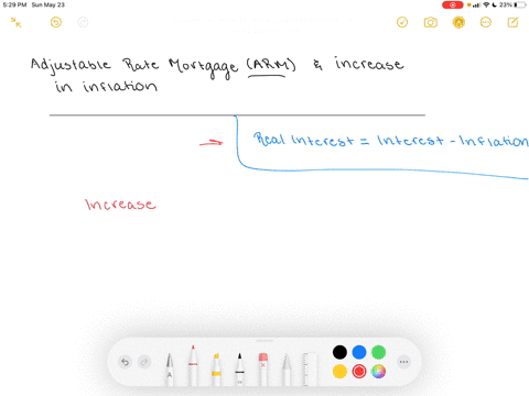 how-should-an-increase-in-inflation-affect-the-interest-rate-on-an-adjustable-rate-mortgage-2