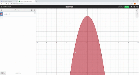sketch-the-graph-of-the-inequality-y5-x2