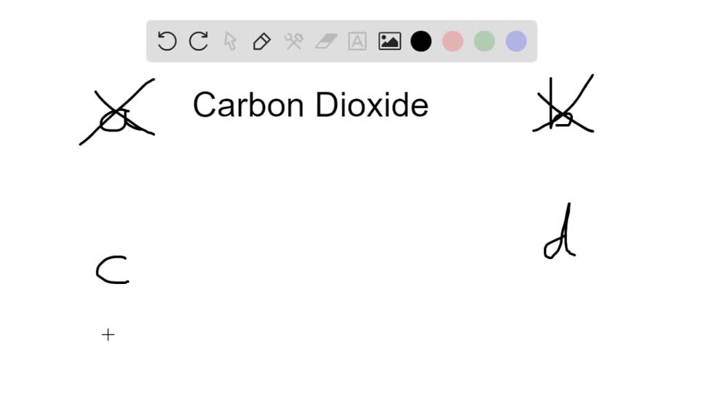 SOLVED: Carbon dioxide can be represented by the chemical formula A ...