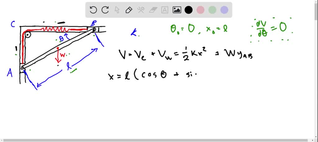 SOLVED:A Slender Rod A B, With A Weight Of W, Is Attached To Blocks A ...