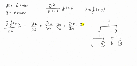 assume-that-f-has-continuous-partial-derivatives-of-all-orders-text-if-xt-sin-s-text-and-yt-cos-s-te