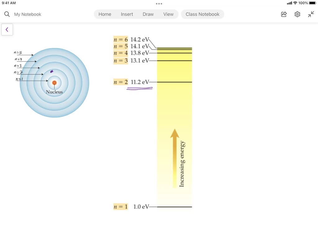Bariums Electron Dance Understanding Its Bohr Model - vrmmxhd