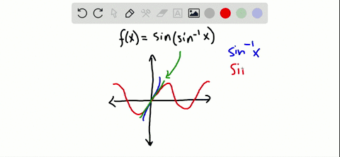 using-the-viewing-rectangle-specified-in-exercise-21-graph-the-function-fxsin-arcsin-x-what-do-you-o